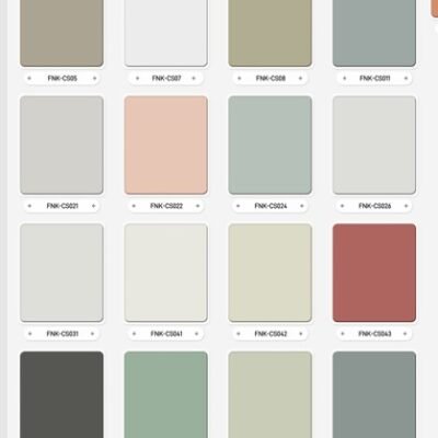 Laminate Sheet for Furniture & Cabinet Surface High-Density Plastic Material